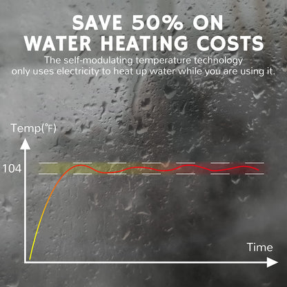 Airthereal Electric Tankless Water Heater 14kW, 240Volts - Endless On-Demand Hot Water - Self Modulates to Save Energy Use - Small Enough to Install Anywhere - for 1 Shower, Evening Tide series