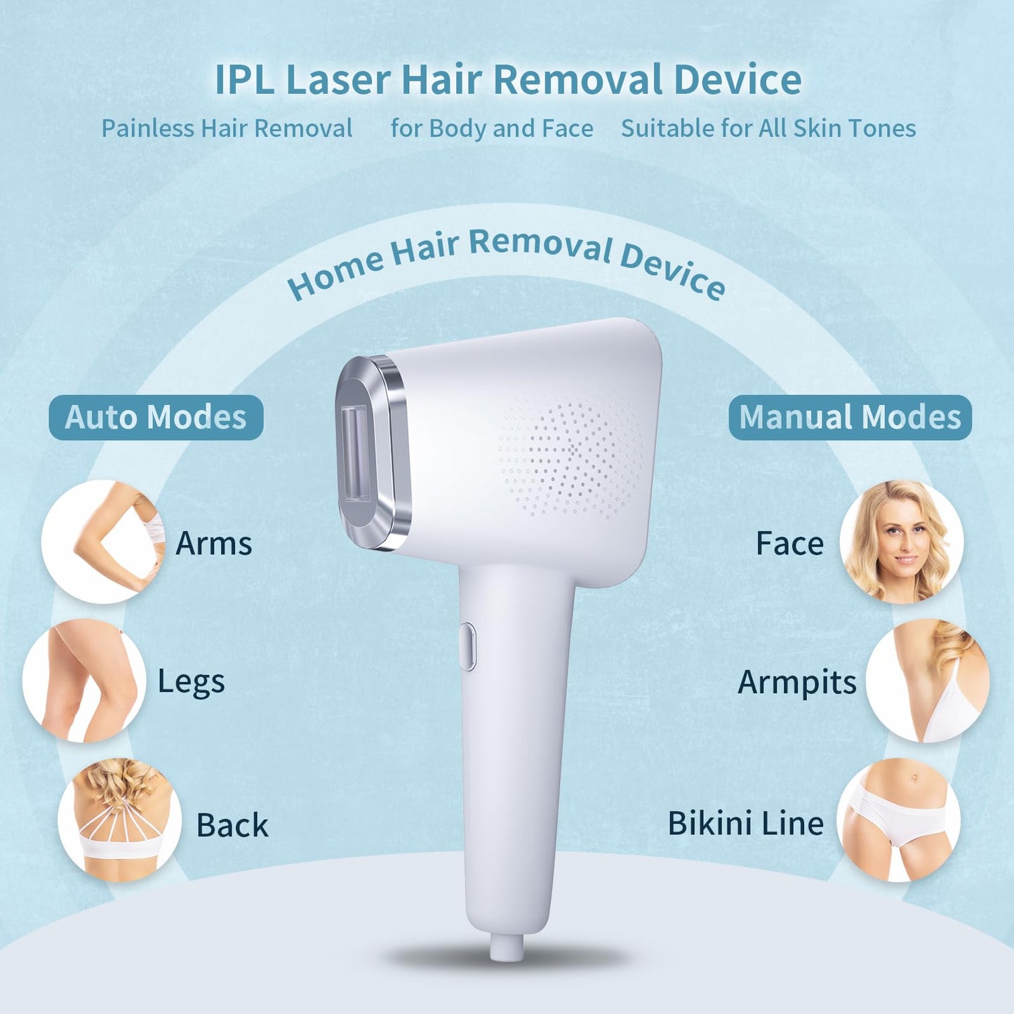 REEOOH Laser Hair Removal for Women & Men, At Home IPL Cooling Hair Removal Device, 3 in 1 Painless Facial Armpits Arms Legs Bikini Line Hair Removal, Ideal Gift for Girl Women Men