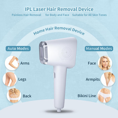 REEOOH Laser Hair Removal for Women & Men, At Home IPL Cooling Hair Removal Device, 3 in 1 Painless Facial Armpits Arms Legs Bikini Line Hair Removal, Ideal Gift for Girl Women Men