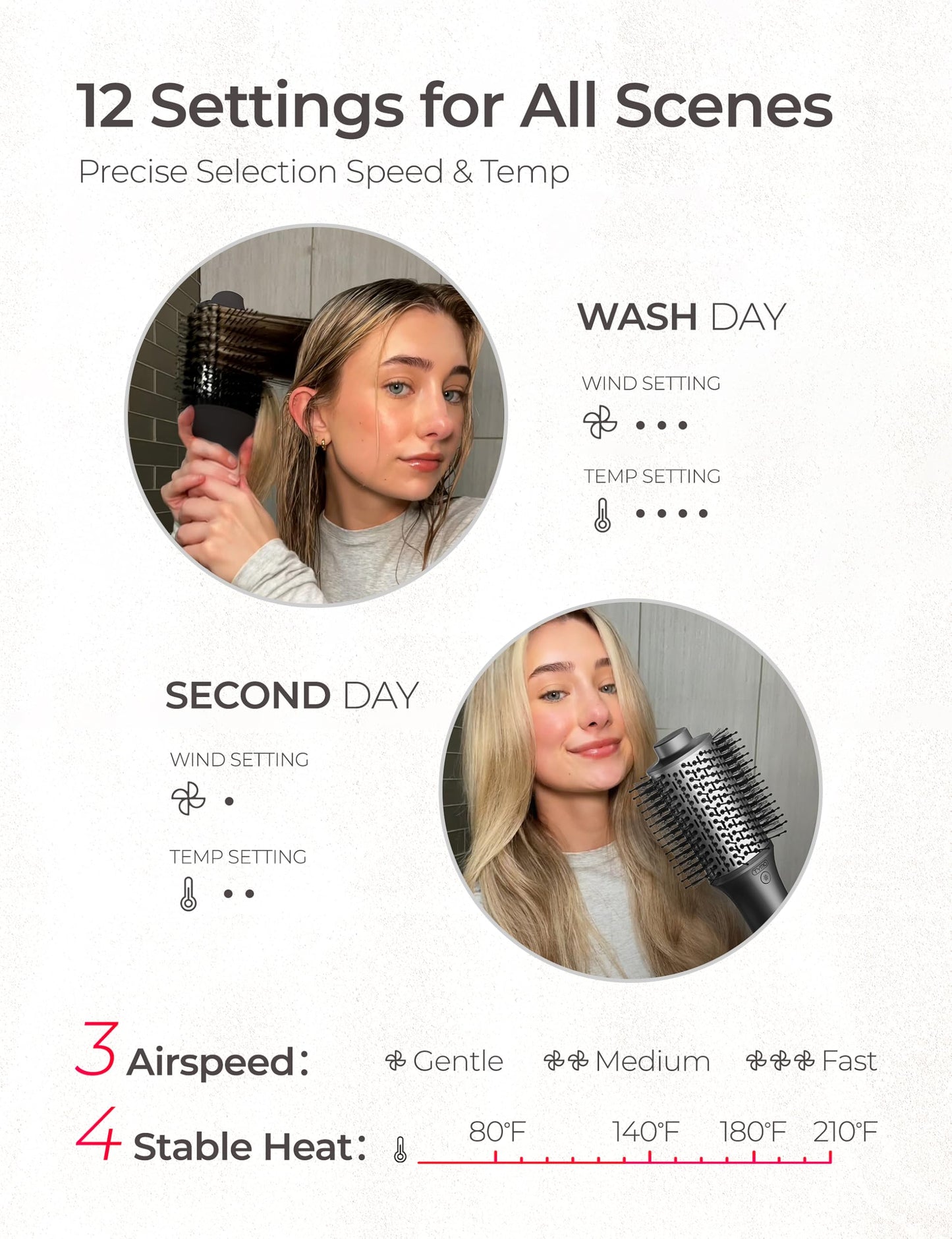 TYMO Hair Dryer Brush Blow Dryer Brushes in One, Hot Air Brush with 3 Barrels as Dryer Volumizer Straightener Styler, 110000 RPM High-Speed Blow Out Brush, 200M Negative Ions for Smooth Frizz-Free