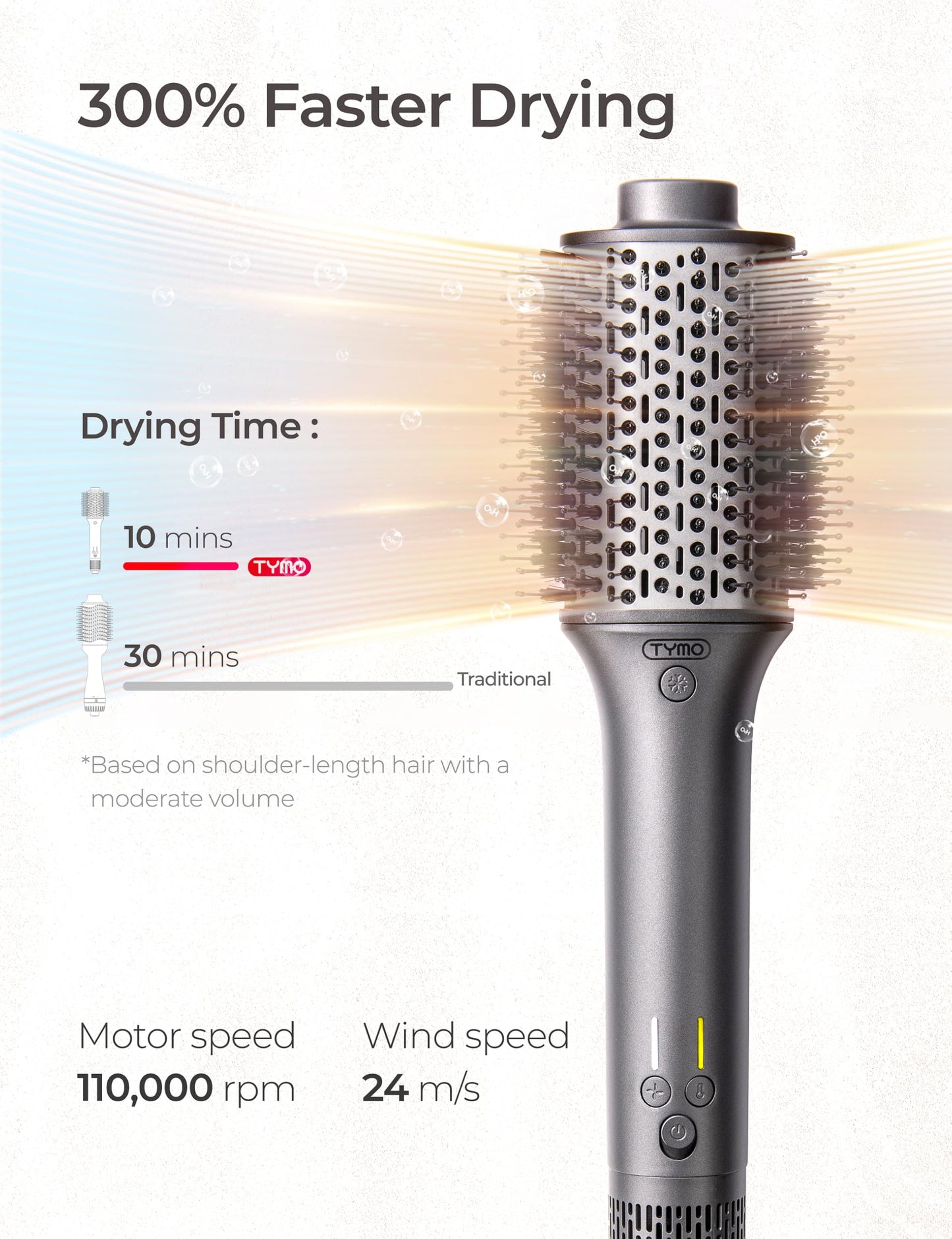 TYMO Hair Dryer Brush Blow Dryer Brushes in One, Hot Air Brush with 3 Barrels as Dryer Volumizer Straightener Styler, 110000 RPM High-Speed Blow Out Brush, 200M Negative Ions for Smooth Frizz-Free